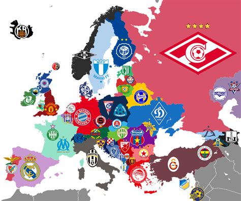 Europa fußball ligen